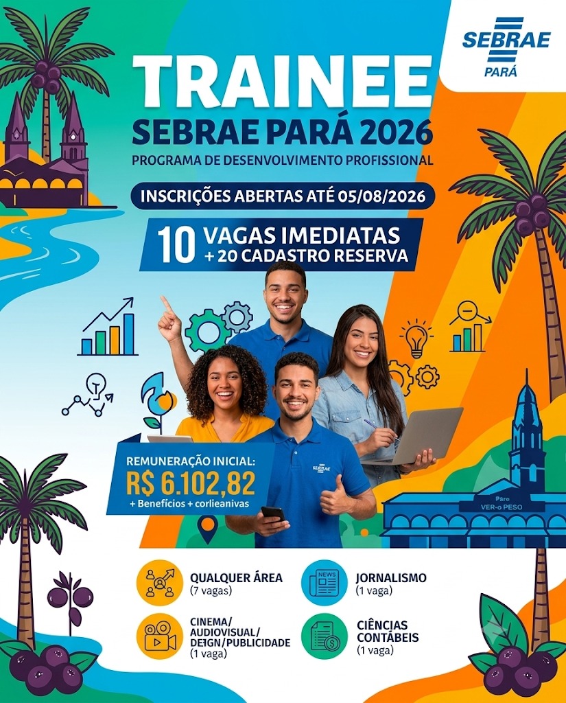 Sebrae Pará abre seleção para trainees com salário de R$ 6,1 mil